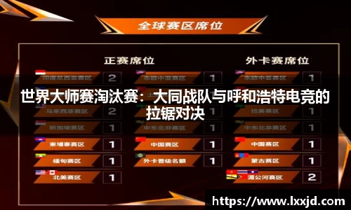 世界大师赛淘汰赛：大同战队与呼和浩特电竞的拉锯对决